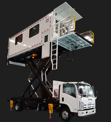 Çok Beğenilen Prm Medical Havalimanı Ambulift Güvenli ve Kesintisiz